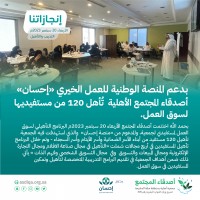 أصدقاءالمجتمع الأهلية وبدعم من المنصة الوطنية للعمل الخيري إحسان تأهل 120 من مستفيديها